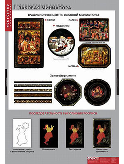 Таблицы демонстрационные "Декоративно-прикладное искусство"