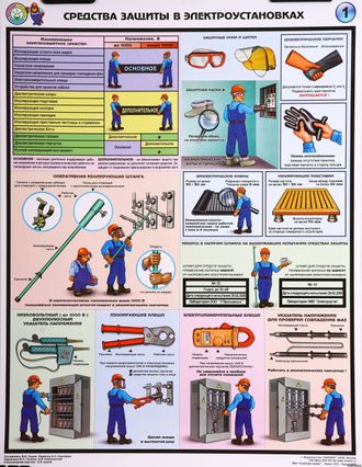 П3-СреЗ Плакат Средства защиты в электро установках (3л)