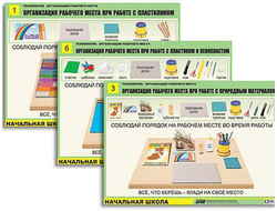 Комплект таблиц для нач. шк. "Технология. Организация рабочего места" (6 таб, А1, лам, с разд. мат.)