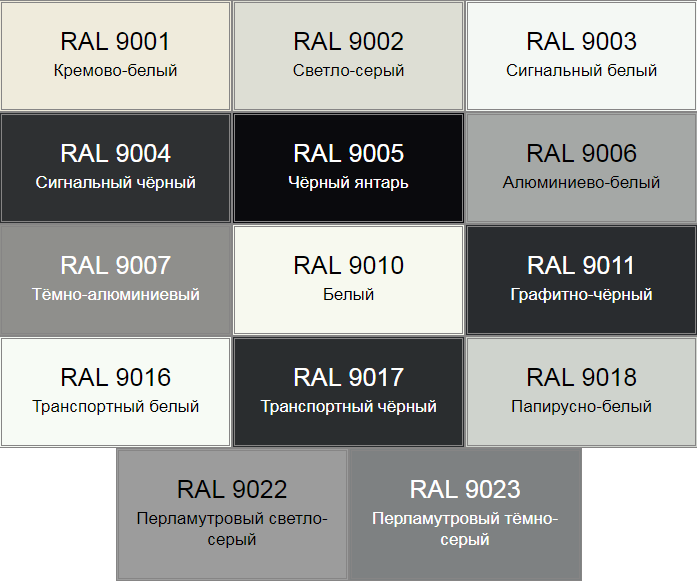 Ral 9002 какой цвет фото в интерьере