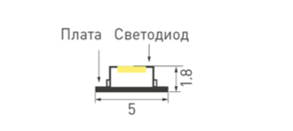 Узкая 5 мм лента Arlight RT-A60-5mm 12V (4.8 W/m, IP20, 2835, 5m)