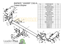 Фаркоп Лидер-Плюс для Citroen Berlingo/Peugeot Partner (2008-2019)