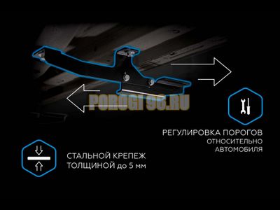 Пороги "Start" для JAC JS4 2022-