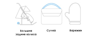 Санки - коляска " Скандинавия - 2УВ Твин" для двойняшек