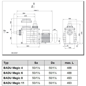 Насос BADU Magic 4, 1 ~ 230 В, 0,35/0,18 кВт