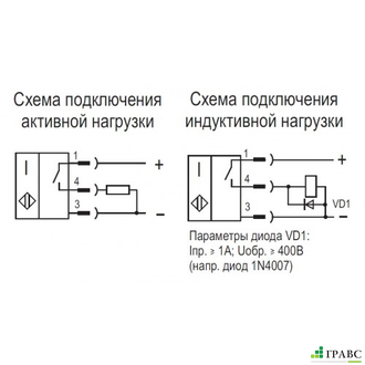 Индуктивный датчик ISBt AC4A8-31P-5F-LZR4-C-V-P1