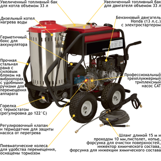 АВД Посейдон ВНА-БГ-210-17 (B13-210-15-Th), 210 бар, 15 л/мин с подогревом