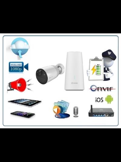 EZVIZ BC1 kit комплект - базовая станция DVR + 1 беспроводная автономная Wi-Fi видеокамера  с сиреной Full HD