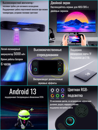 Портативная игровая консоль ANBERNIC RG476H  128Gb+TFcard 256Gb