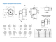 Вентилятор радиальный среднего давления ВЦ 14-46(МК)-4,0 1,1 кВт