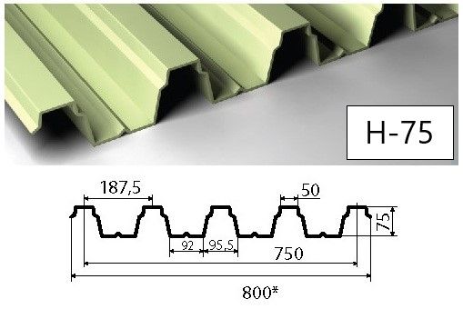 Профнастил Н-75, профлист Н-75