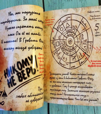 Комплект Гравити Фолз «1, 2, 3, 4 часть»