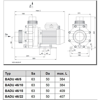 Насос BADU 47/5, 1~ 230 В, 0,58/0,30 кВт