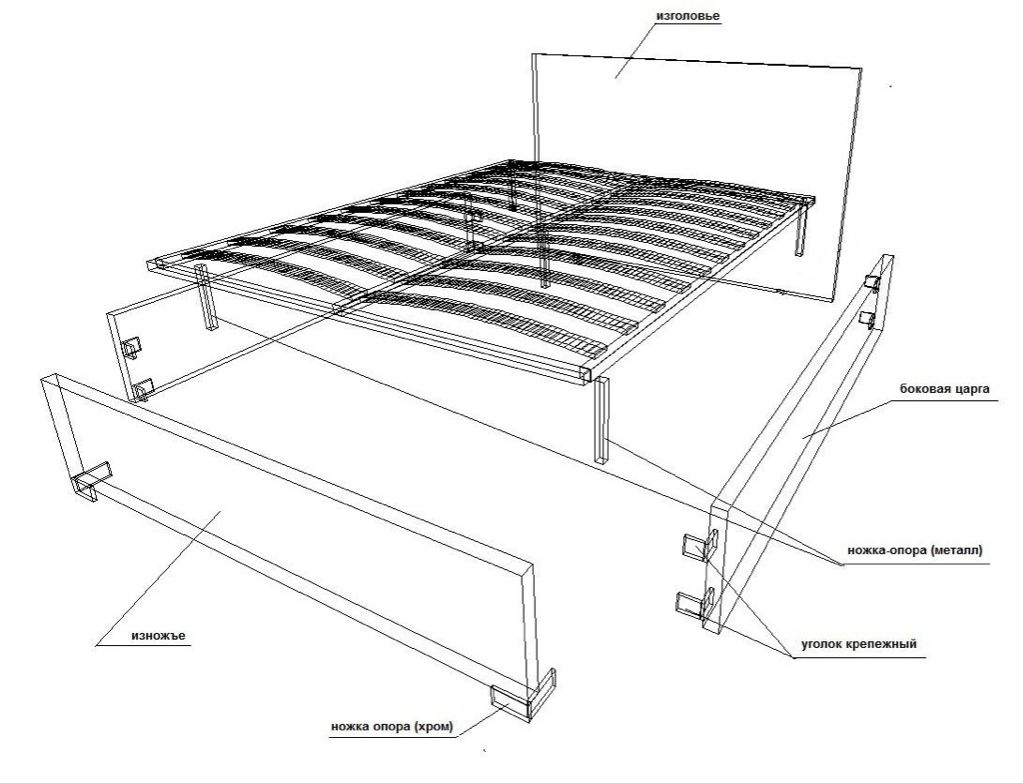 Сборка металлической кровати. Ортопедическое основание 160х200 чертеж. Чертеж кровати с подъемным механизмом 160х200 схема. Сборка металлического основания для кровати 140х200 схема. Основание кровати 160х200 чертеж.