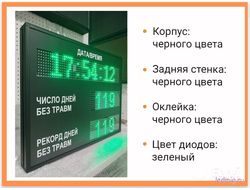 Электронное Табло уровня травматизма