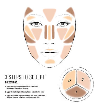 Палитра для скульптурирования NYX 3 Steps To Sculpt 02 Light (светлая)