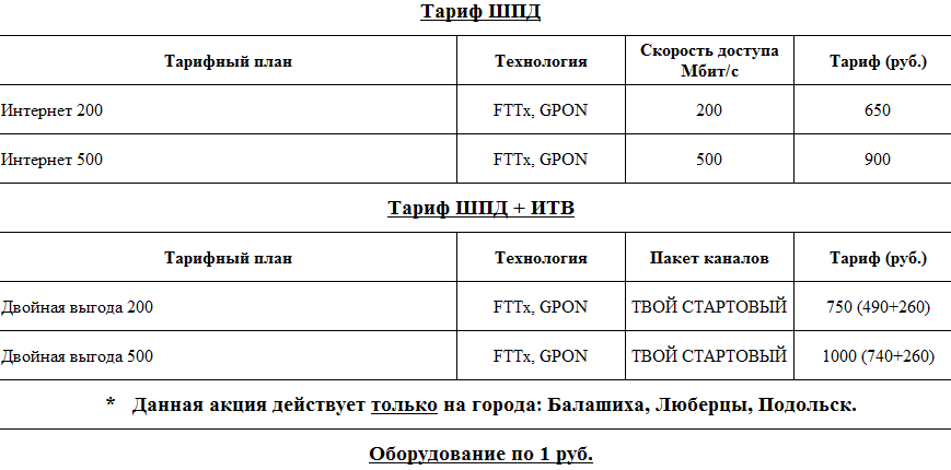 Как узнать тарифный план на фениксе