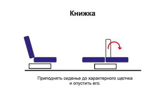 Диван - кровать "МАГНАТ"