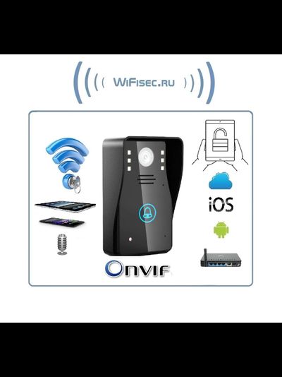 WiFi/LAN вызывная панель видеодомофона, интерком связь с активным подавлением шума, открытие замка через мобильное приложение, HD. до - 10 град.С. (163eye/YooSee)