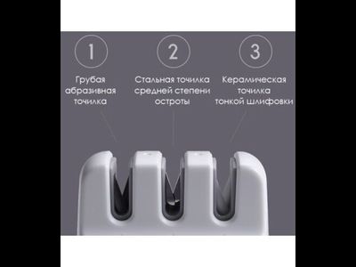 Точилка для ножей Xiaomi Mijia HUOHOU Fixable HU0066