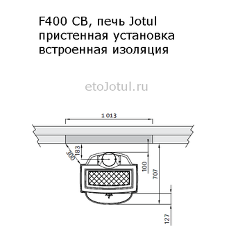 Установка печи Jotul F400 SE IVE к стене, какие отступы с изоляцией стен