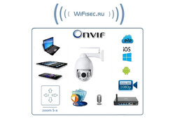 Уличная моторизированная WiFi/LAN телекамера с 5-ти кратным оптическим увеличением, с встроенным видеорегистратором (DVR), Full HD 2MP (CamHi)