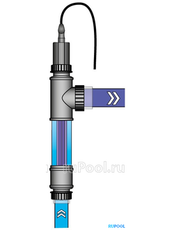 УФ-обеззараживатель Van Erp Blue Lagoon UV-C Tech Spa 10000, 3 куб.м/ч, 15 Вт