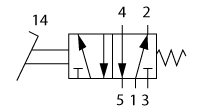 Схема работы 5/2 пневмопедали