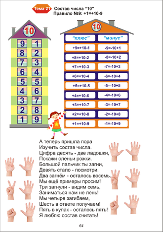 Ментальная арифметика. Рабочая тетрадь в стихах для средней группы. Часть №1. Формат А4