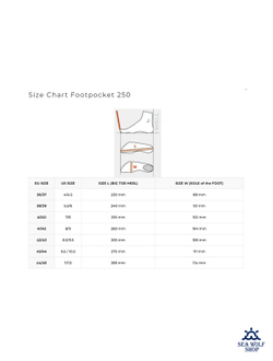 Ласты длинные 42/43 C4 STORM 25-SOFT