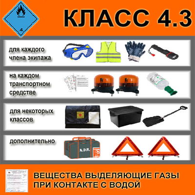 ADR комплект ДОПОГ класс 4.3