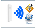 Hikvision Точка доступа Wi-Fi DS-3WF01C-2N/O (1 шт.) до 3 км. .  Скорость беспроводной передачи видео/данных до 150 Мбит/с