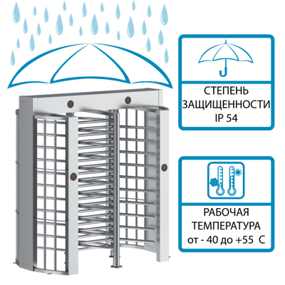 Турникет ПОЛНОРОСТОВОЙ БЛОКПОСТ СТ 2A серия СПЕКТР Z