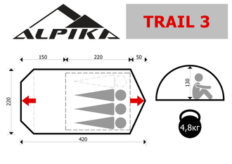 Палатка 3-х местная Trail 3 Alpika