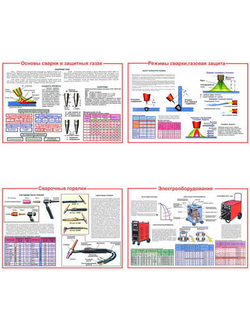 Плакаты ПРОФТЕХ "Ручная дуговая сварка в защищенных газах" (10 пл, винил, 70х100)