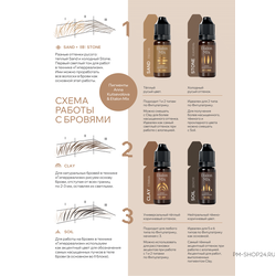 Etalon Mix Hyperrealistic set by Anna Kutsevolova