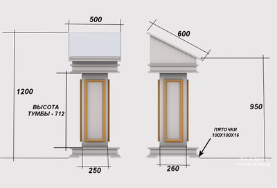 Аналой малый одинарный для иконы
