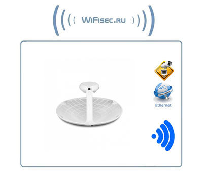 Радиорелейный мост AirFiber 60 LR. Дальность действия до 12 км. До 1,8 Гбит/с с низкой задержкой Встроенный GPS. (1 шт).