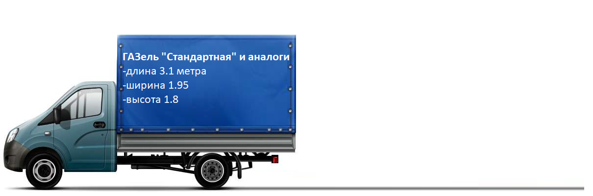 Приложение где газель