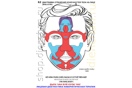 ОПОРНО-ДВИГАТЕЛЬНЫЙ АППАРАТ