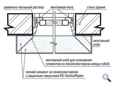 Lepninaplast МВ-85/1 фасадный молдинг из пенополистирола