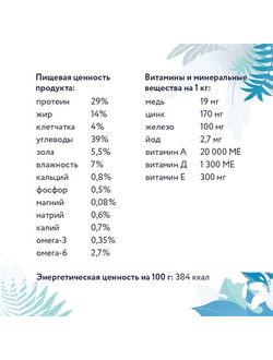 Florida Preventive Line Hypoallergenic сухой корм для кошек "Гипоаллергенный" 1.5 кг