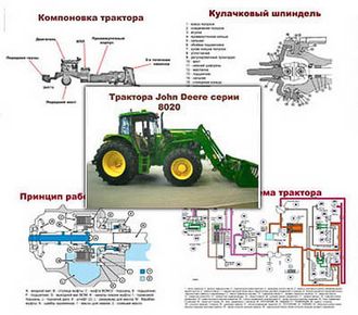 Плакаты ПРОФТЕХ "Джон Дир" (обзор.) (30 пл, винил, 70х100)