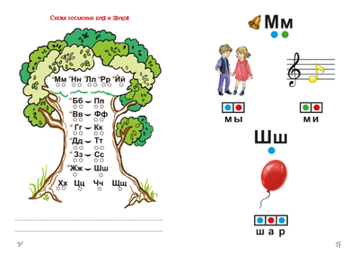 Т.Н. Ланина. КНИГА СКАЗОК по обучению грамоте. Правила и задания