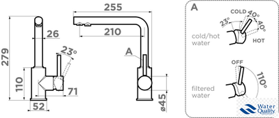 Комбинированный СМЕСИТЕЛЬ 2 PLUS BN, НЕРЖАВЕЮЩАЯ СТАЛЬ