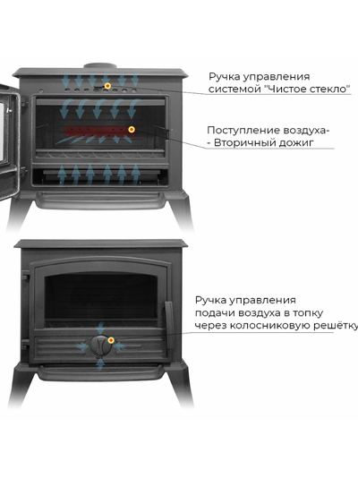 Печь-камин EVEREST F8