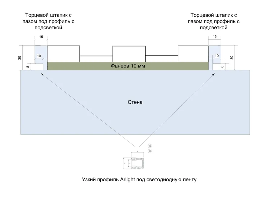 По периметру композиции использован торцевой штапик с подготовленным на производстве пазом, в который впоследствии на монтаже вставлен узкий алюминиевый профиль и смонтирована светодиодная лента.