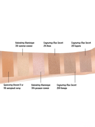 ESTRADE Хайлайтер компактный ILLUMINIQUE | Эстрада