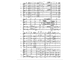 Beethoven Symphony №7 A-Dur, op.92: Full Score