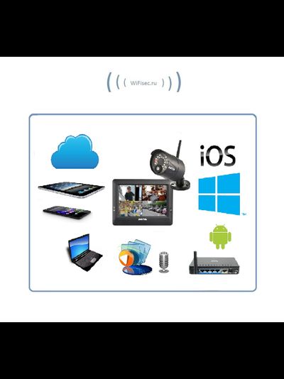 Комплект видеонаблюдения (1 камера и монитор) Switel HSIP с DVR, HD